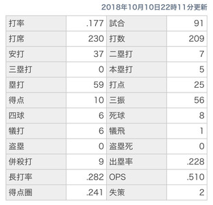 F2D472A7-6691-4B9F-9408-304BDCCB3B36