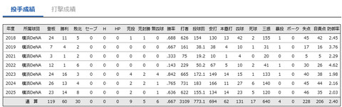 bandicam 2025-09-25 22-25-02-993