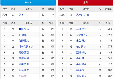 bandicam 2025-03-12 14-10-33-578