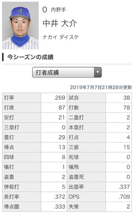 0B84A440-CBE0-4B37-B580-7871A5078593