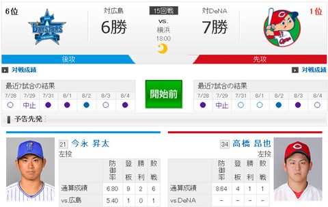 bandicam 2018-08-05 17-09-53-927