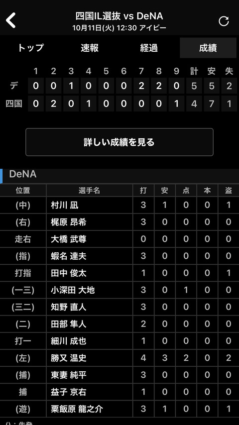 8DE4EAD4-9D64-4F0A-B6DC-5F60B6BA4D51