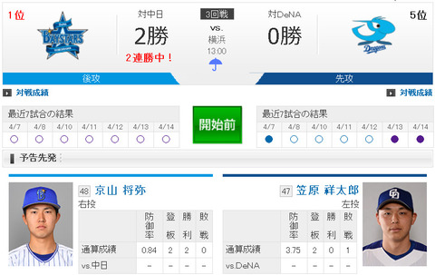 bandicam 2018-04-15 11-43-53-294