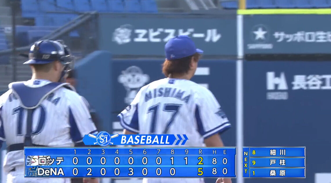 練習試合結果 2021 3 23 Denaベイスターズ５ ２ロッテマリーンズ 先発大貫 5回無失点 勝利 横浜denaベイスターズアンテナ
