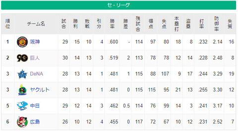 bandicam 2024-05-03 23-05-56-269