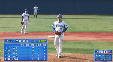 bandicam 2022-05-22 17-02-42-026