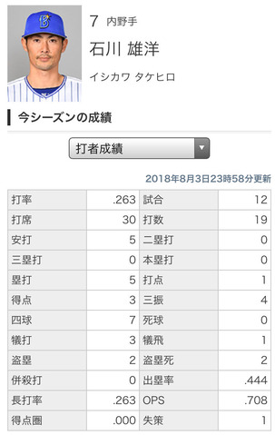 4AEF2146-B8C0-44A2-8C27-BCF42D9C510E