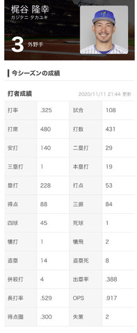 EFB66F4C-5DE5-4D9C-9BF7-B43A006A332F