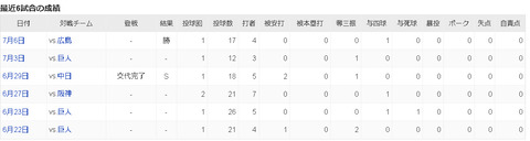 bandicam 2021-07-06 22-11-51-758