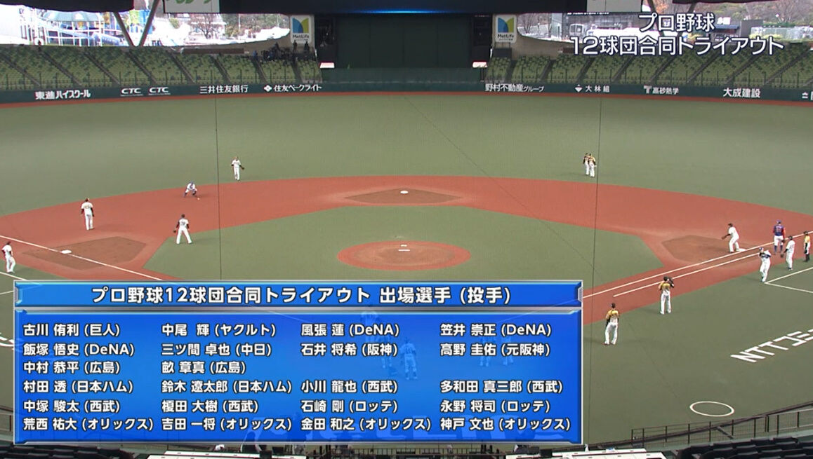 合同トライアウト 元dena選手の結果まとめ 横浜denaベイスターズアンテナ