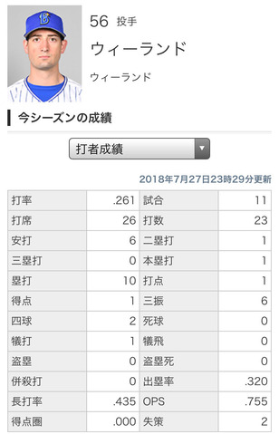 5C1F9FD9-65C0-4A8B-9458-9D9CB6799CBC