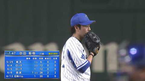 bandicam 2021-06-19 17-03-45-014