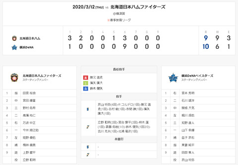 bandicam 2020-03-12 19-29-21-334