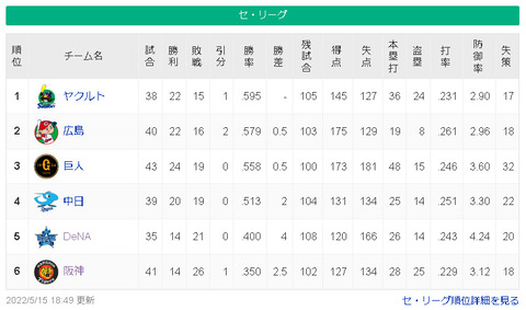 bandicam 2022-05-15 23-14-22-363