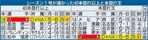 201812200000108-w500_0