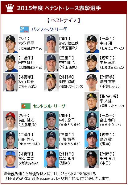 npb