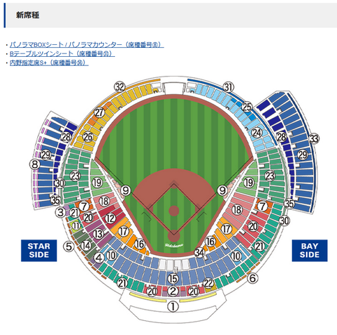 横浜スタジアムに新たなグループ席が登場！2023年新席種のお知らせ