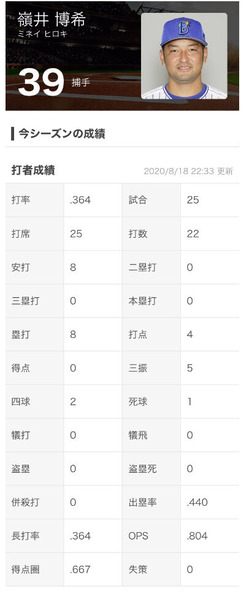 3A1D7FA8-1949-4B76-B50C-2C640F50DB05