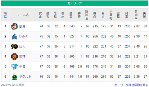 bandicam 2024-07-06 11-17-14-942