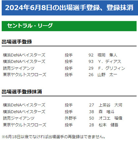 bandicam 2024-06-08 12-22-15-202