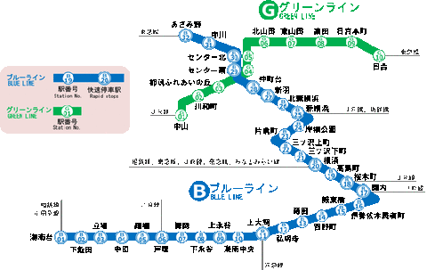 横浜市営地下鉄で攻守最強の駅ｗｗｗｗｗ