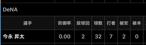 F572E265-D0F1-4147-9AD4-C12A4437EA8A