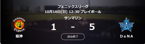 【フェニックスリーグ】[2022/10/16] DeNAベイスターズ5-1阪神タイガース  失点は先発平良のみ、田部がスリーベースとマルチ安打