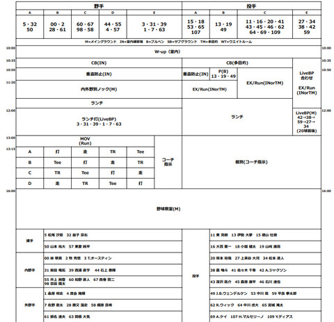 bandicam 2024-02-10 22-43-57-270