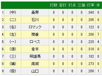 stmn