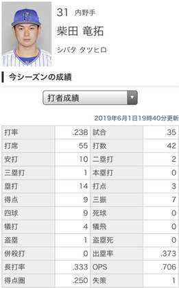 FCEE08C4-3FD7-45D5-A2F3-AF7ECDF57E61