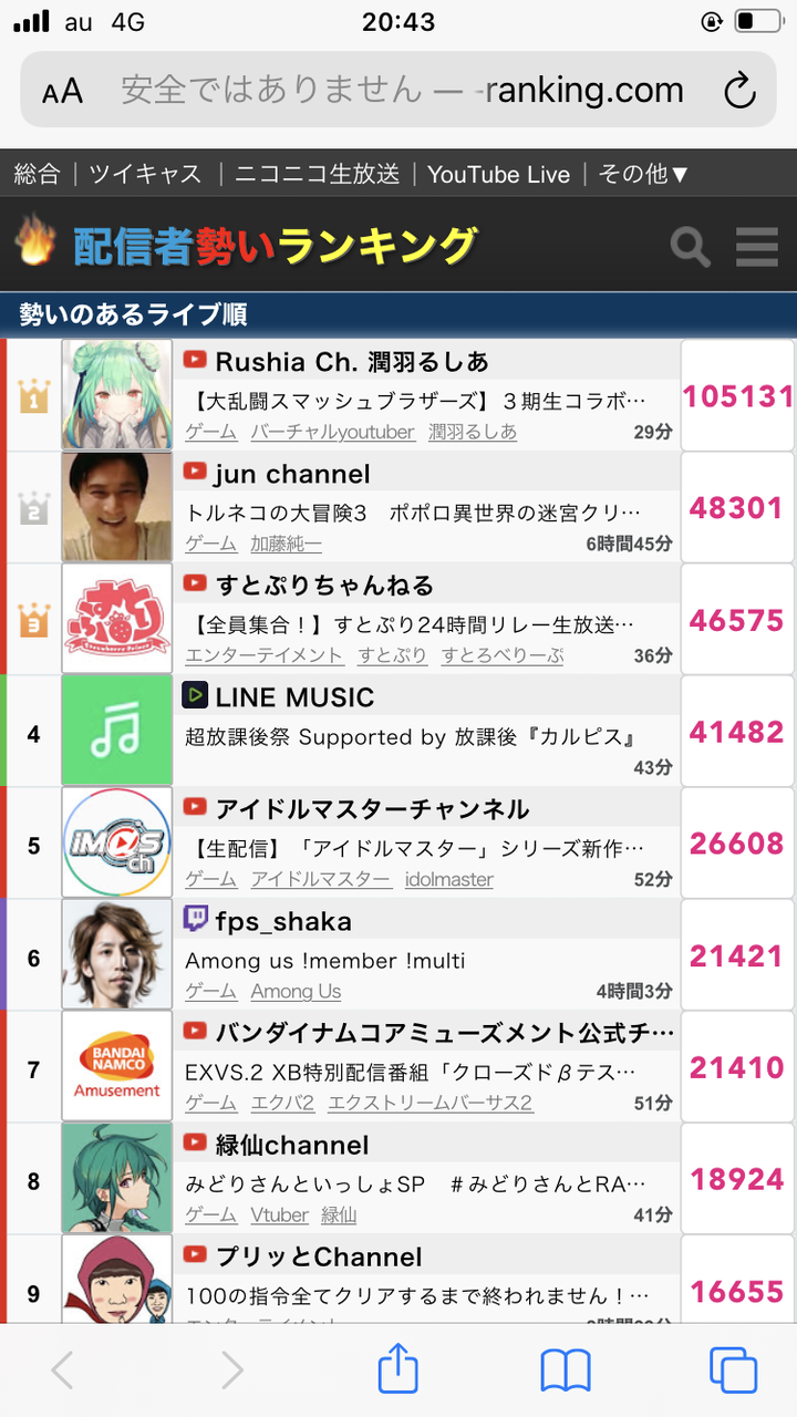 加藤純一 カイロソフトで8万人 加藤純一総合まとめサイト 加藤純一 カイロソフトで8万人 加藤純一総合まとめサイト