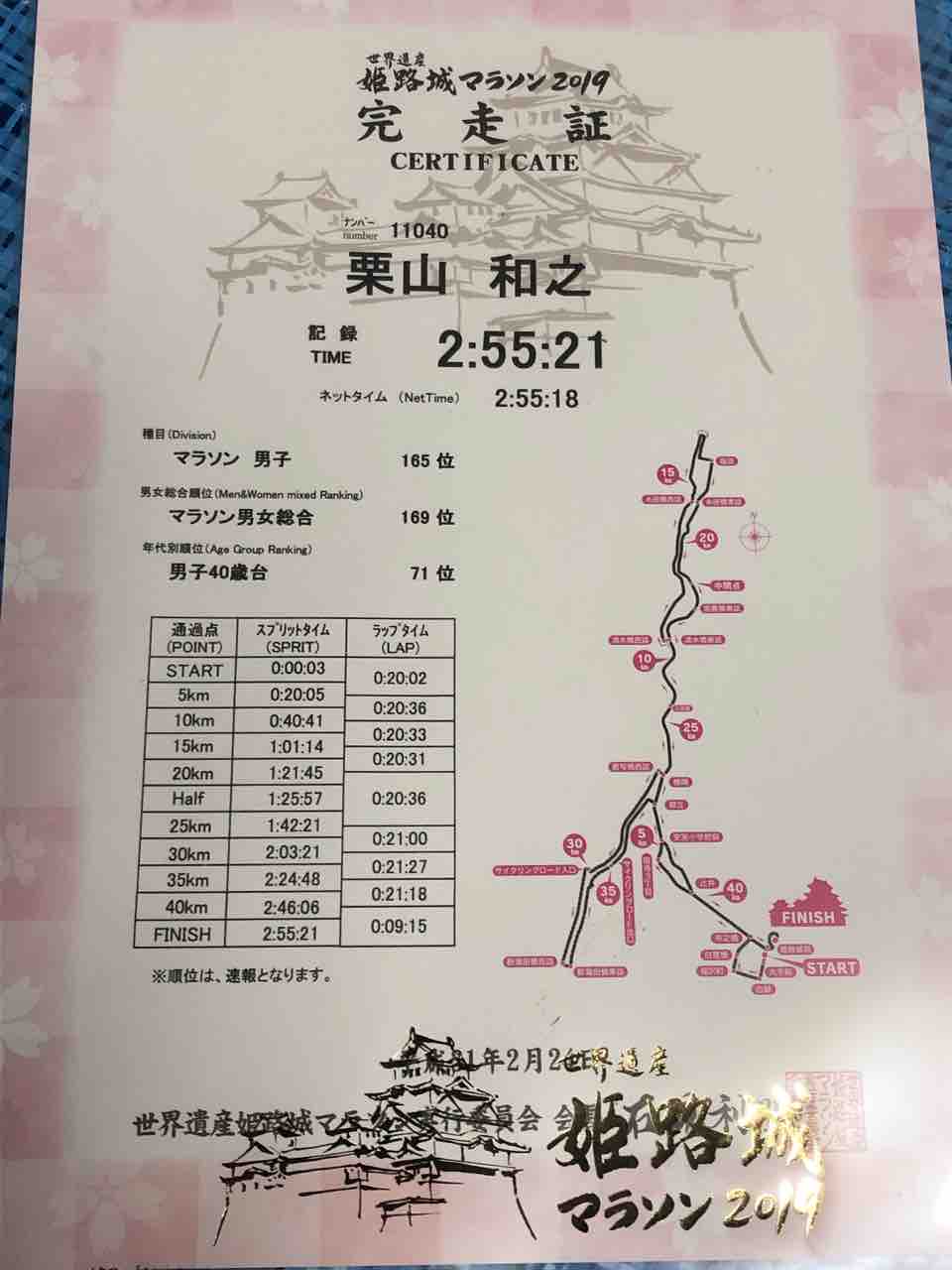 姫路城マラソン19 Kamipack Blog