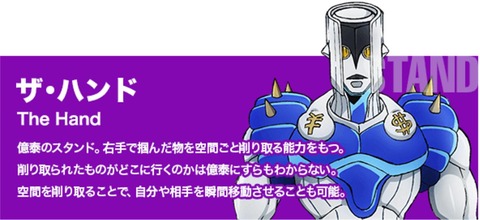 Jojoについて徐々に語りたい Act2 神栖e Style店主のきまぐれブログ Jojoについて徐々に語りたい Act2 神栖e Style店主のきまぐれブログ