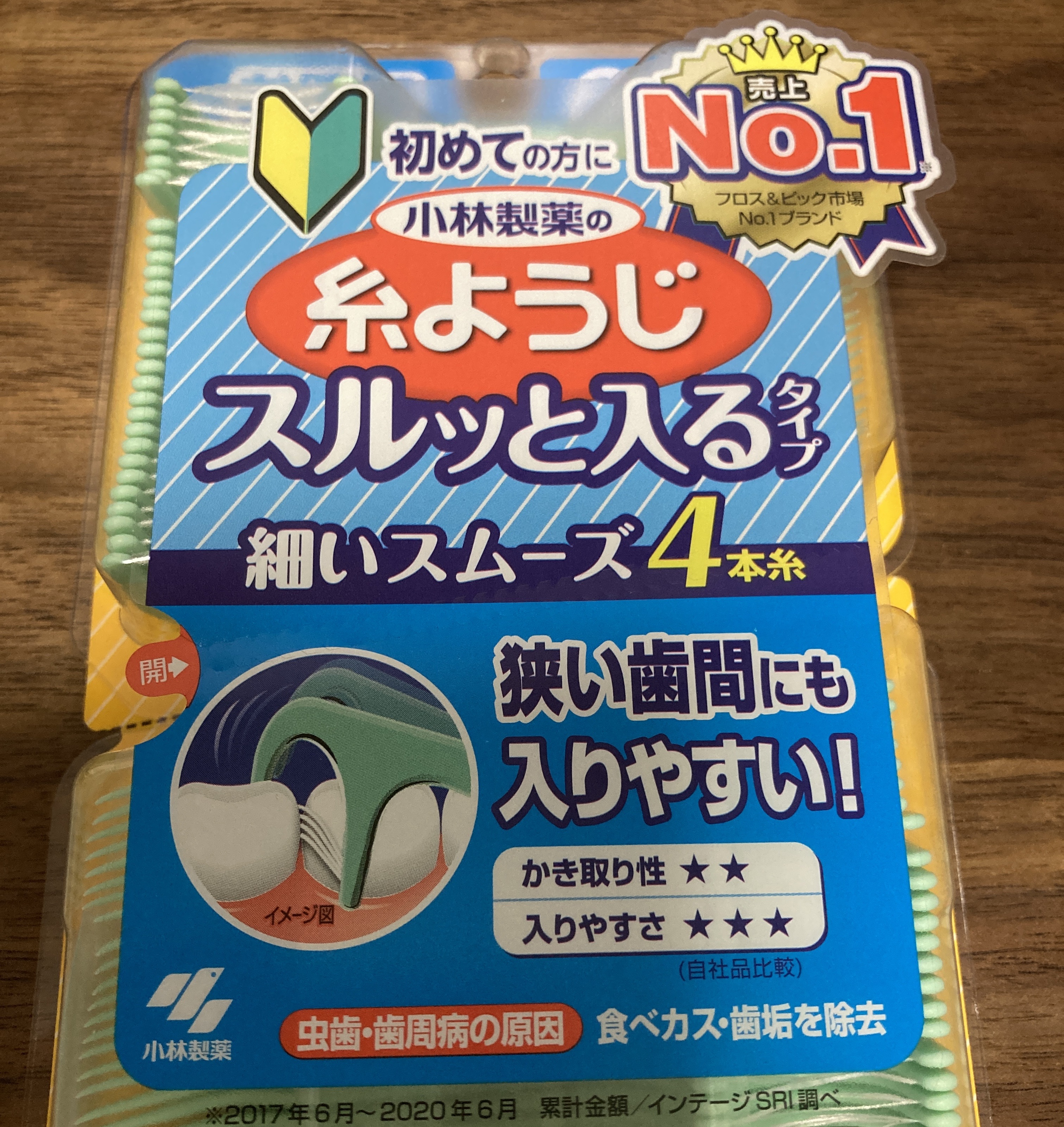 わたしの歯磨きルーティン わたしの旅行記