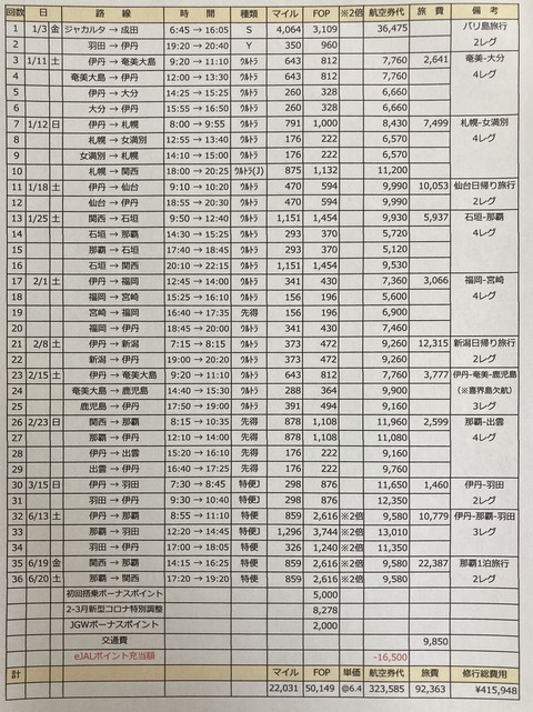 ED29448E-3681-415D-A989-B356A0C5B0A3