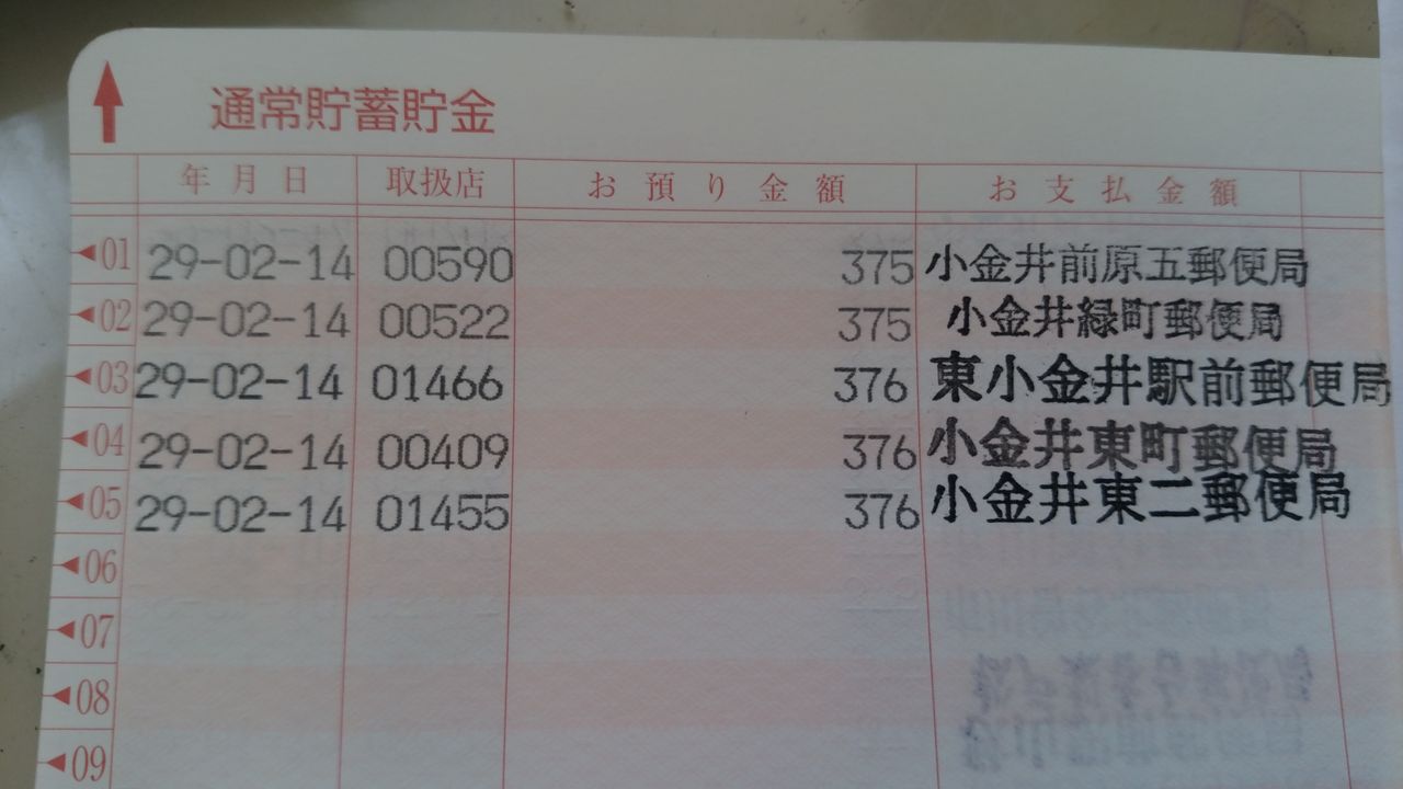 0016 郵便局めぐり 小金井市 三鷹市 武蔵野市 t かみや オフィシャル 笑 ブログ 次は 燕三条に止まります 0016 郵便局めぐり 小金井市 三鷹市 武蔵野市 t かみや オフィシャル 笑 ブログ 次は 燕三条に止まります