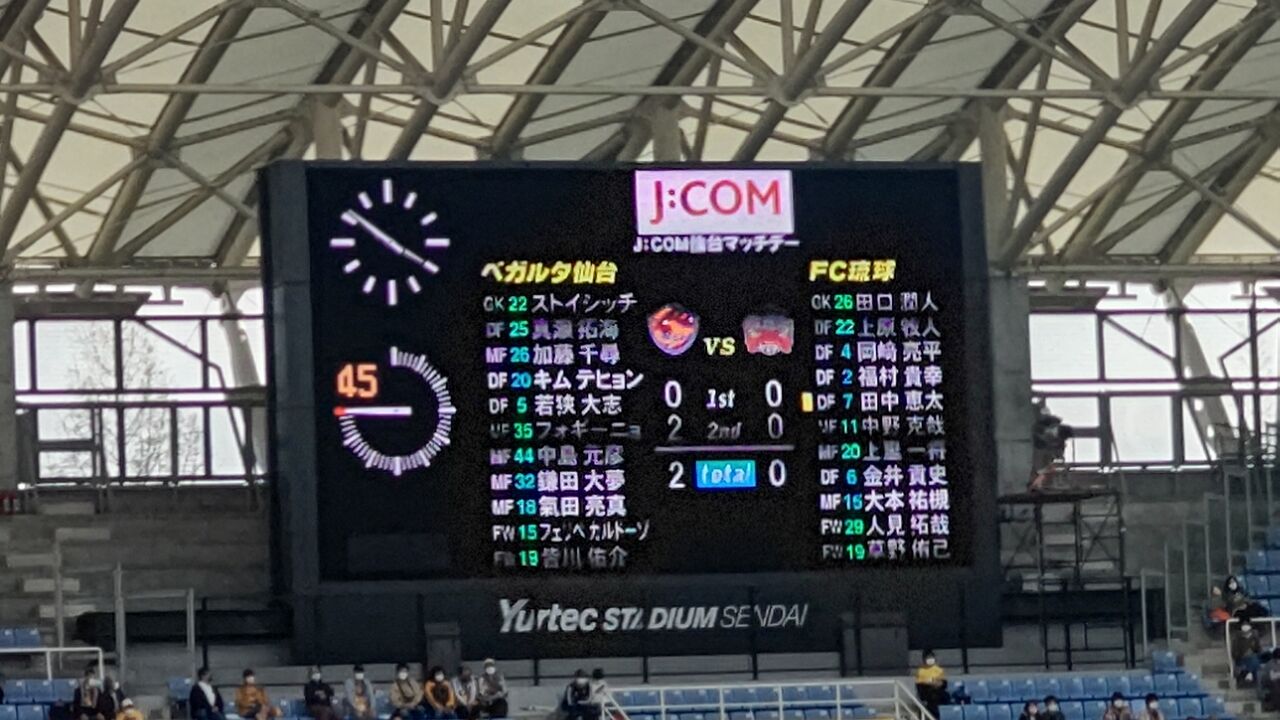 ｖ仙台 ２ ０ 琉球 仙台 Kammy S Homepage 写真館 Livedoor移行中