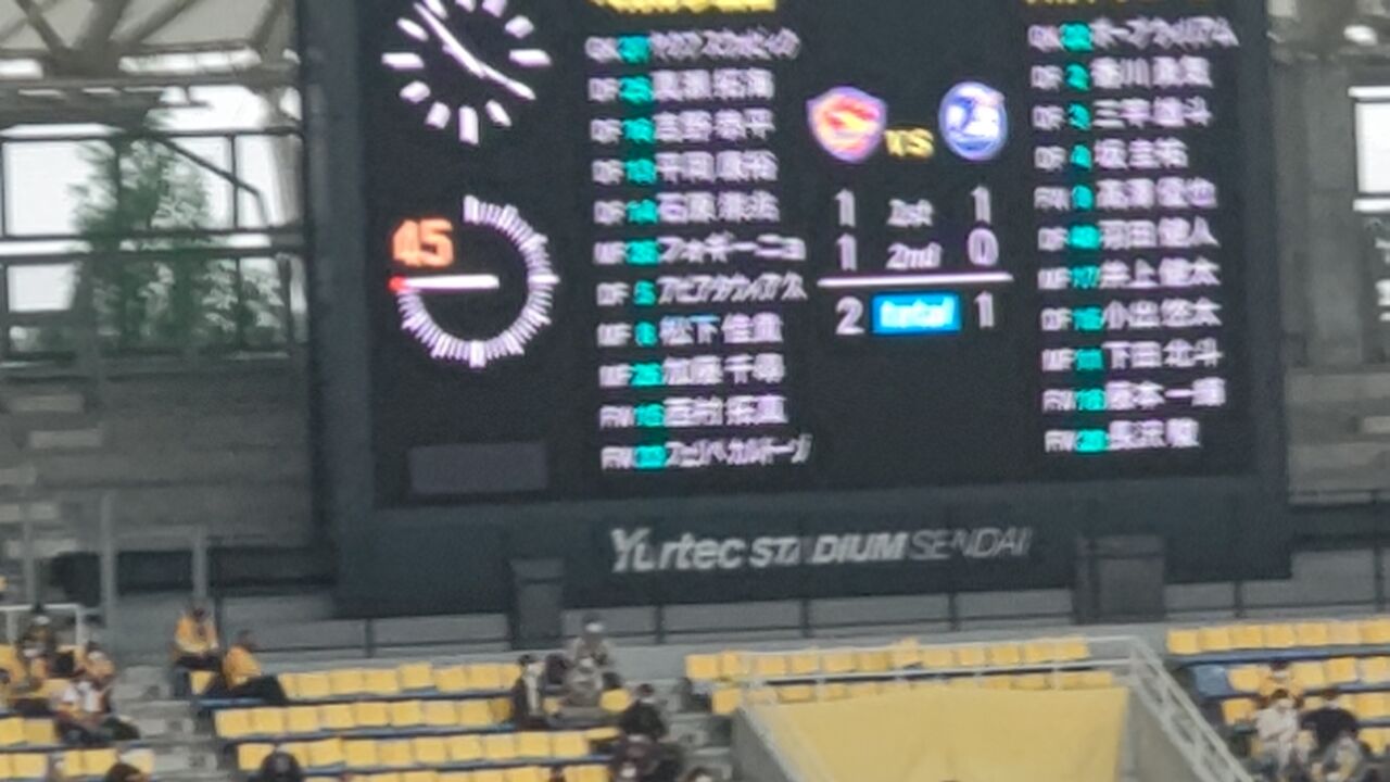 ｖ仙台 ２ １ 大分 仙台 Kammy S Homepage 写真館 Livedoor移行中