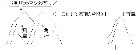 明日 将棋星人が地球に攻めてきた場合 非常識 なんj