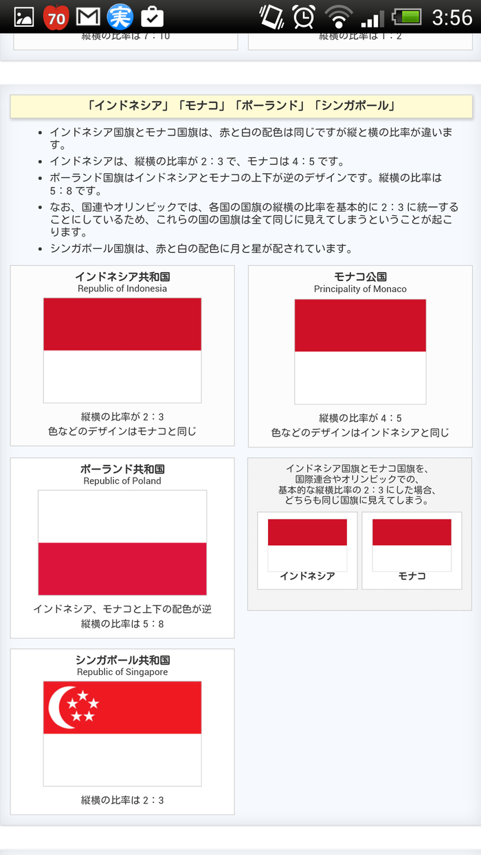 名前が似すぎている国と地域で打線組んだwwww 非常識 なんj 名前が似すぎている国と地域で打線組んだwwww 非常識 なんj