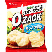 Z