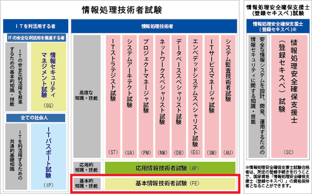 E244CFC7-1E9D-4788-8310-7AA1E754713F