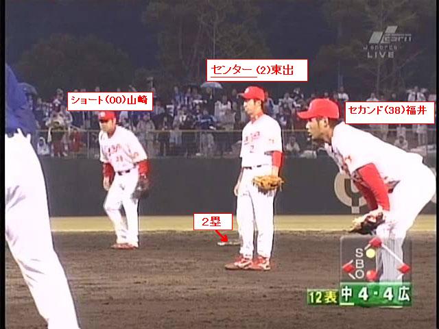 内野5人シフトはもっと広まるべき 非常識 なんj