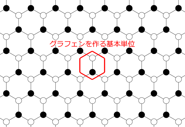 graphene1