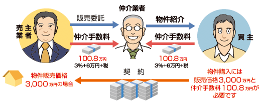 kainushi_tyukai_img