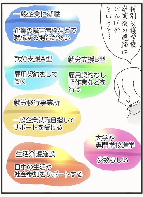 18歳の壁●2−2_20260318164725