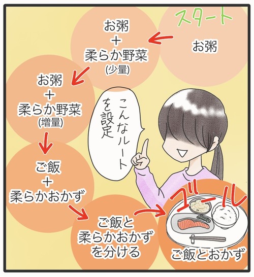 ご飯食べて●16−2_20241127181650