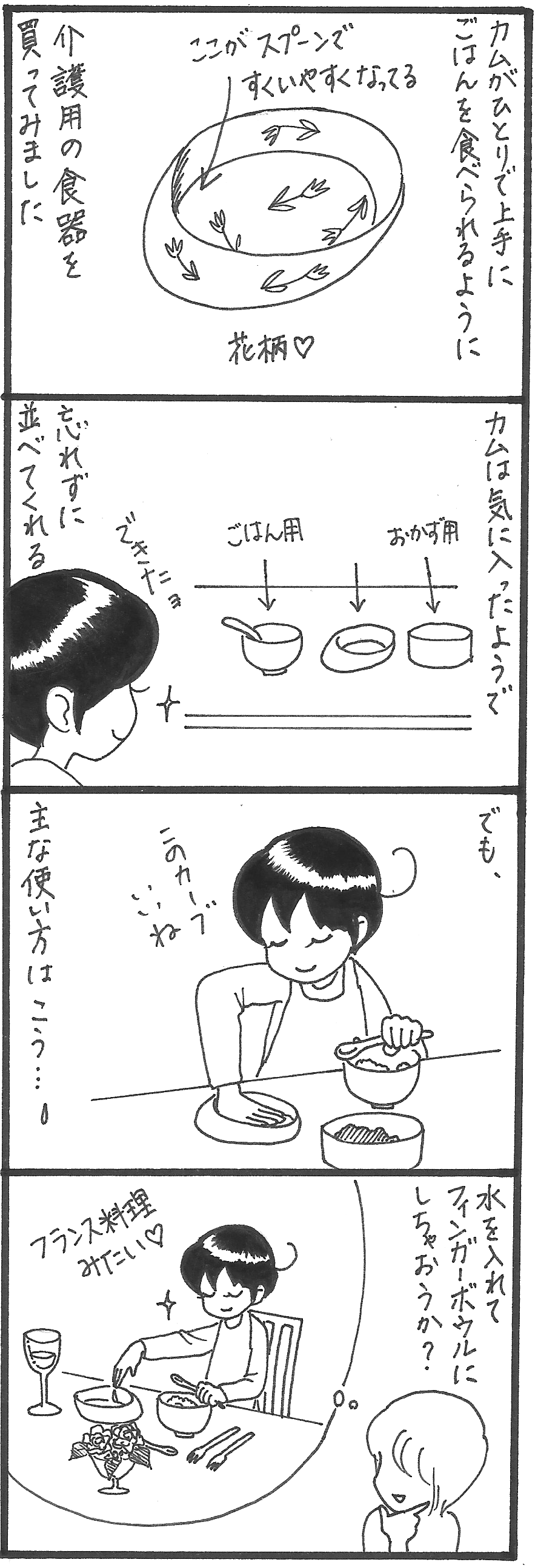 フィンガーボール