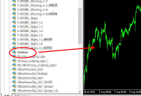 zigzag_dowt_chart_drag