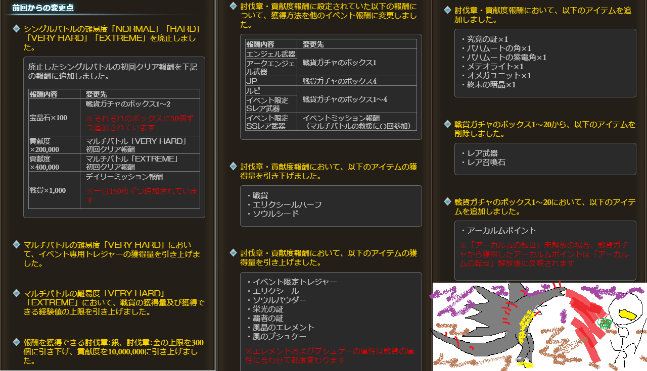 22年9月ストイベ修正とhl周回とわたし かむぜの立つ瀬
